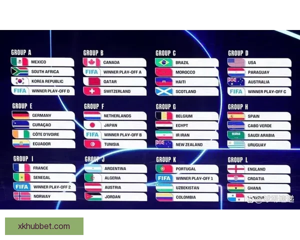 2026世界杯精彩赛事在线直播全攻略与最新赛程分析 2026世界杯精彩赛事在线直播全攻略与最新赛程分析