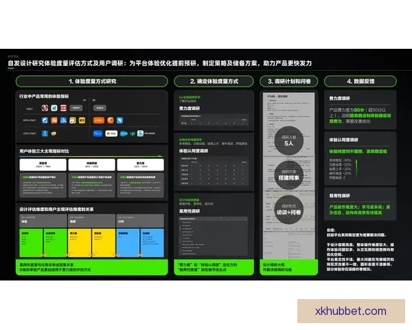 星空体育评价解析:全面分析其优缺点与用户体验感受 星空体育评价解析:全面分析其优缺点与用户体验感受