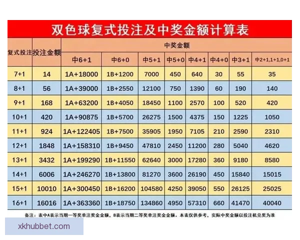 全面解析体育竞猜投注策略与投注技巧助你稳健赢利