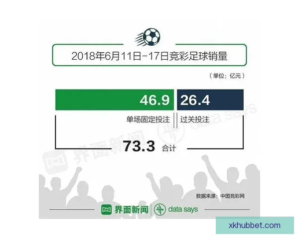 2026世界杯投注网站推荐与分析最新动态详解