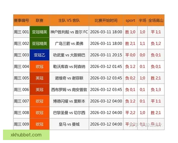 体育竞猜官网全方位解析 提供最新赛事资讯与精准预测助力投注决策