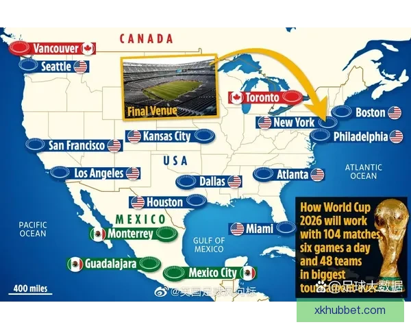 美加墨世界杯赛程深度分析与最新竞猜盘口解读