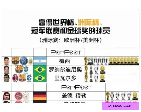 美加墨世界杯赛程预测与球队实力全面解析