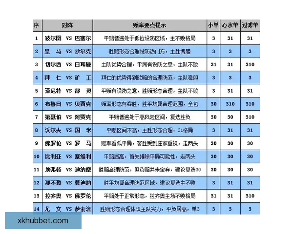 体育竞猜赔率解析与投注技巧全面指南助你稳健投注