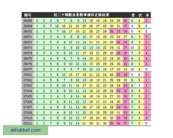 体育竞猜赔率解析与分析 助你轻松掌握投注技巧与风险控制