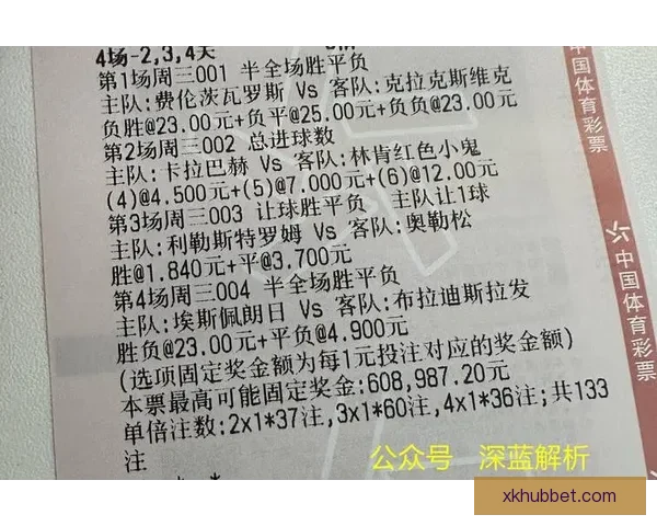 足球竞猜官网权威指南全面解析赛事预测技巧与投注技巧新手必读 足球竞猜官网权威指南全面解析赛事预测技巧与投注技巧新手必读