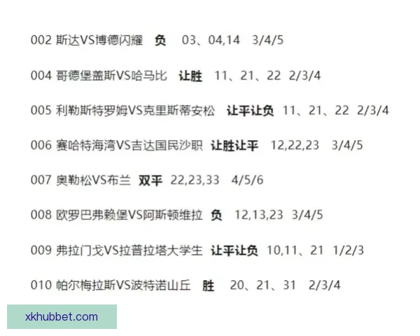 权威足球竞猜平台每日赛事分析与精准胜负预测指南